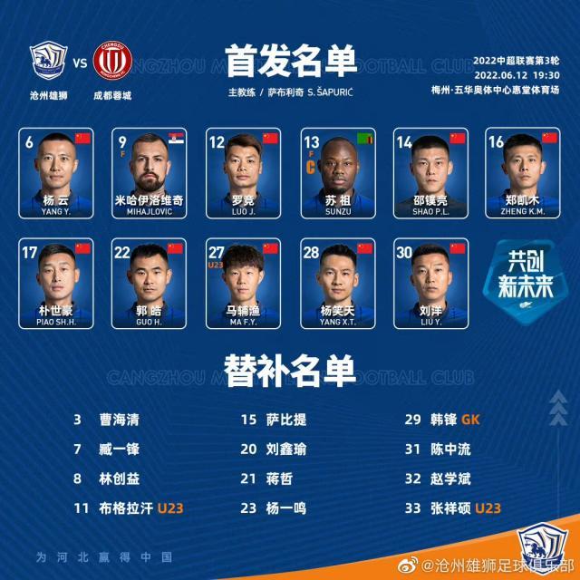 星空电竞-沧州雄狮VS成都蓉城首发：成都三主力停赛